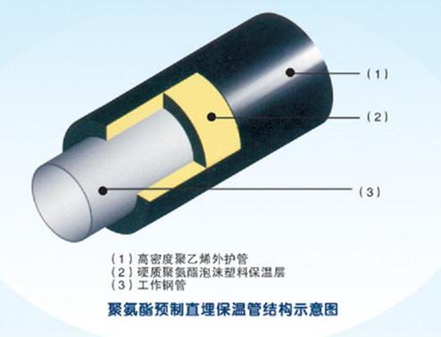 【空調PURNHURB下载安装】正確的營業理念才是之根本