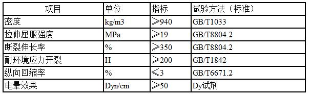 空調PURNHURB下载安装